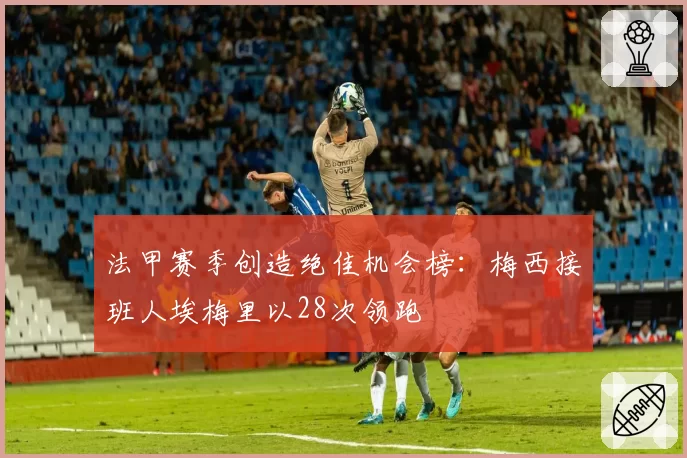 法甲赛季创造绝佳机会榜：梅西接班人埃梅里以28次领跑
